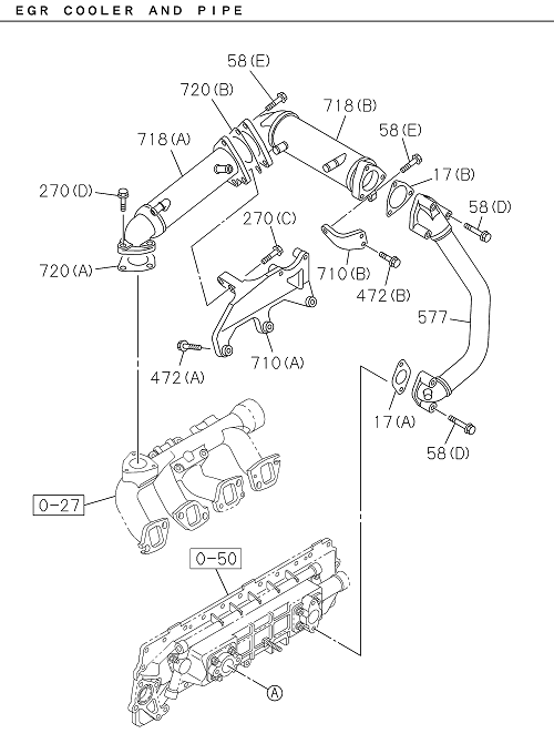 Partial Engine